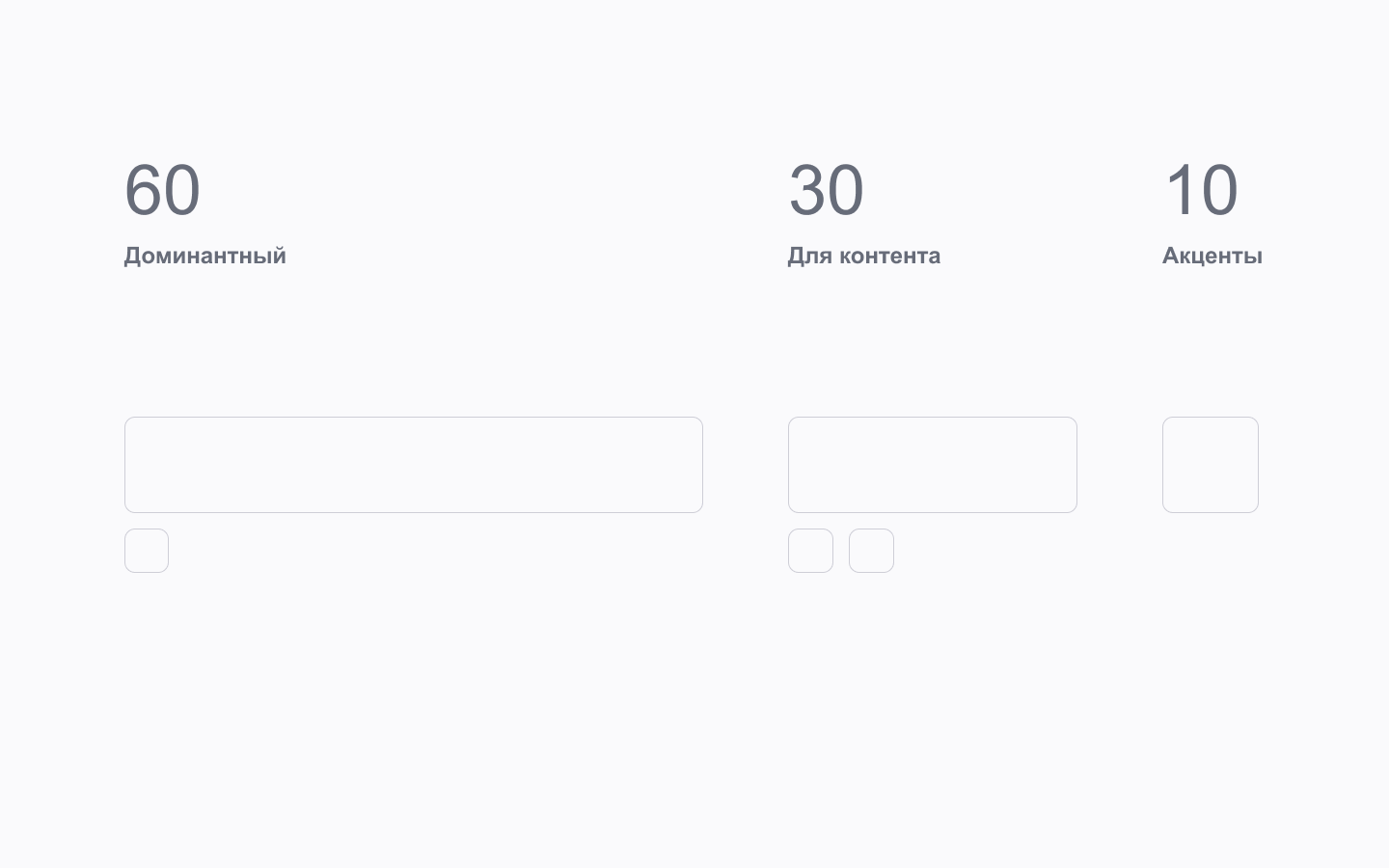 Шаблон структуры работы с цветом по правилу 60-30-10