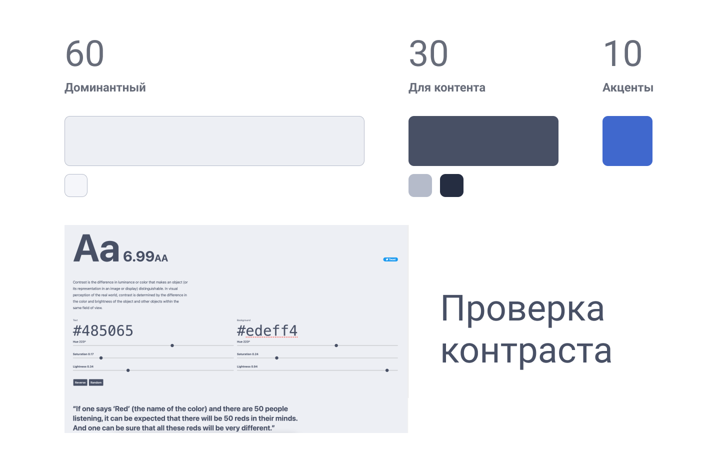 Проверка контраста цвета для интерфейсов