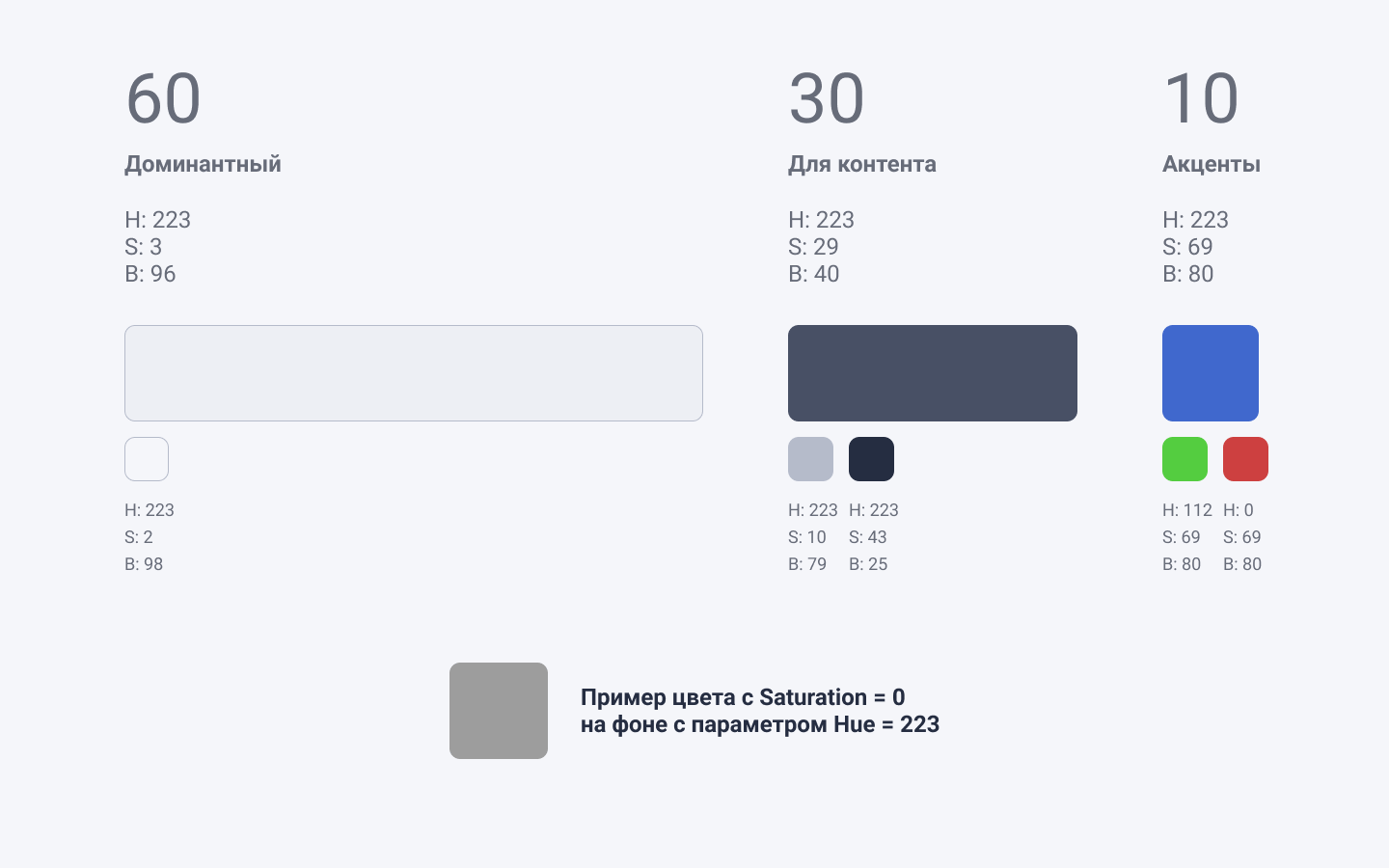 Так делать не стоит, чисто серые цвета нарушают гармонию цветовой палитры