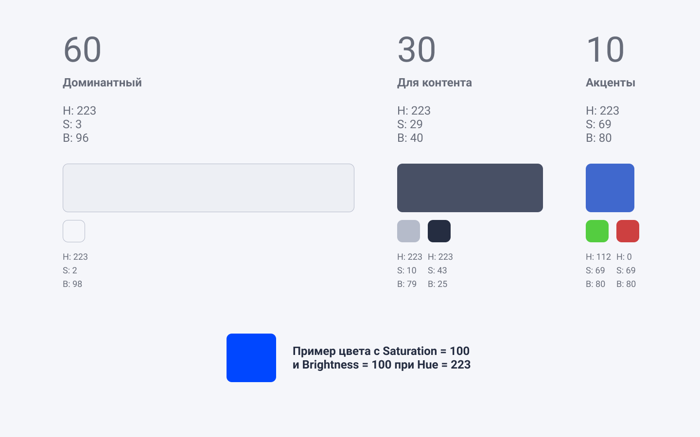 Слишком яркие и насыщенные цвета тоже нарушают гармонию палитры