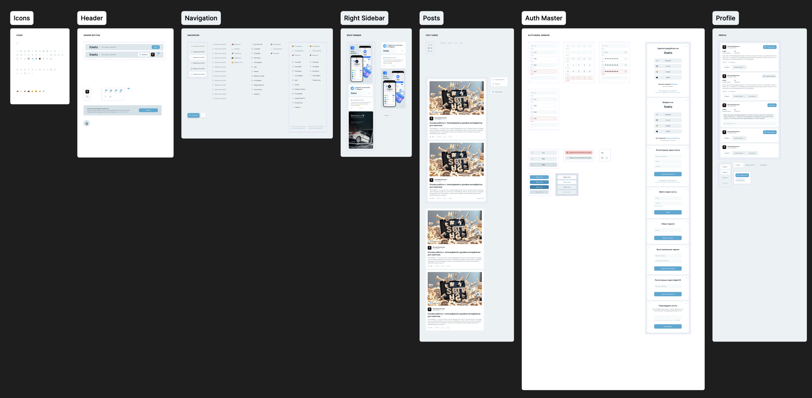 Внешняя мини библиотека компонентов в Фигме проекта itsets на его старте 