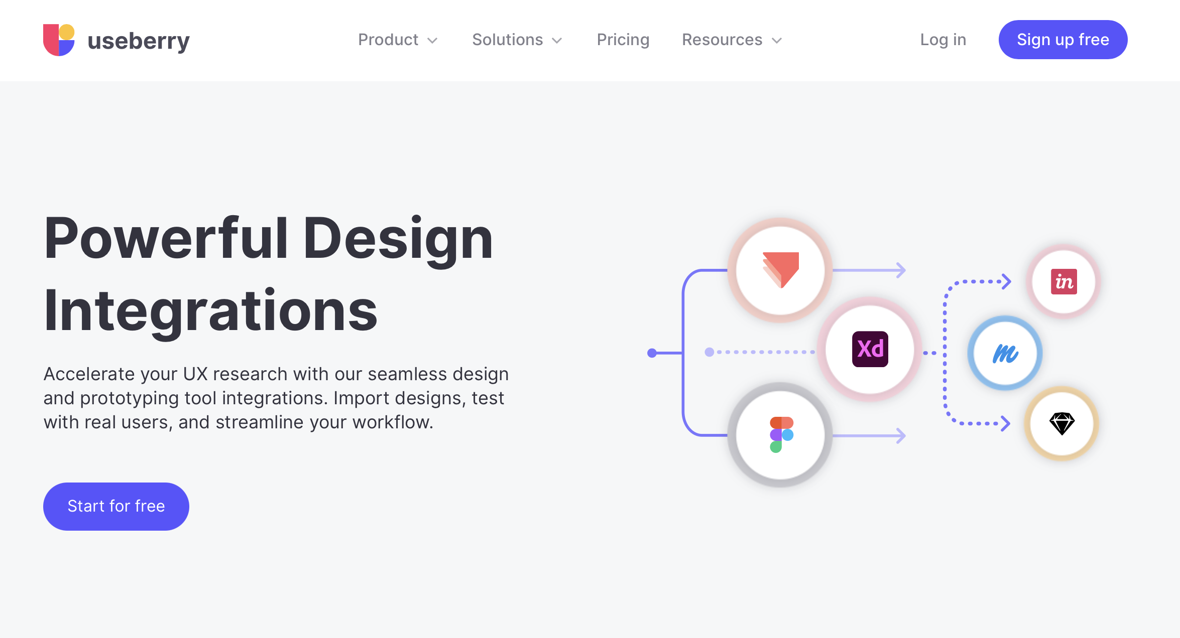 Плагин Useberry для тестирования прототипов в Figma на предпродакшене